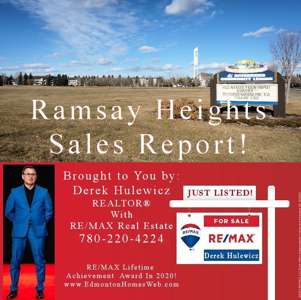 Homes Recently Sold In Ramsay Heights!